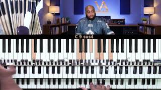 Nord C2D Ran Through our Gospel Rotary - Gospel Organ® Plugin