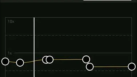 Stereo Hearts - CapCut Speed Audio Edit 🎧