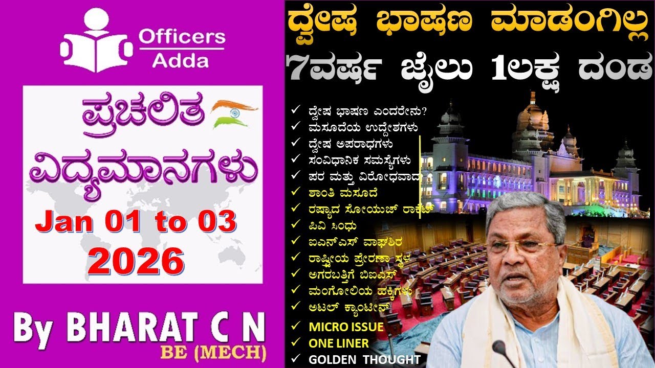 #Daily_Kannada_medium_current_affairs