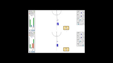 Damping in simple harmonic motion