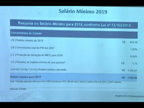 Salário mínimo vai passar de mil reais, de acordo com o Orçamento para 2019