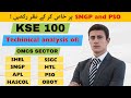 technical analysis of ksestocks  |SNGP|SSGC|SHELL|HASCOL|OILBOY|HTL|PSO|APL| psx today |kse 100|psx|