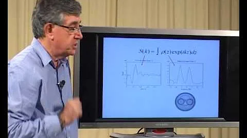 Introductory NMR & MRI: Video 09-1: Introduction to k-space