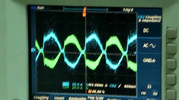 Uninterruptible Power Supply 2kVA test at 85Vac