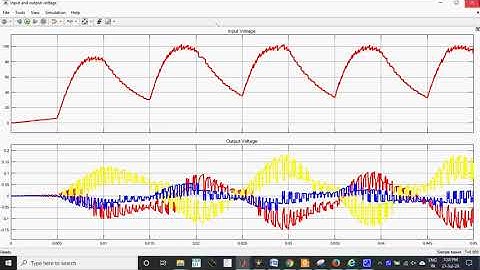 Design and Simulation of a Photovoltaic, Battery and Fuel Cell Based Micro-grid System