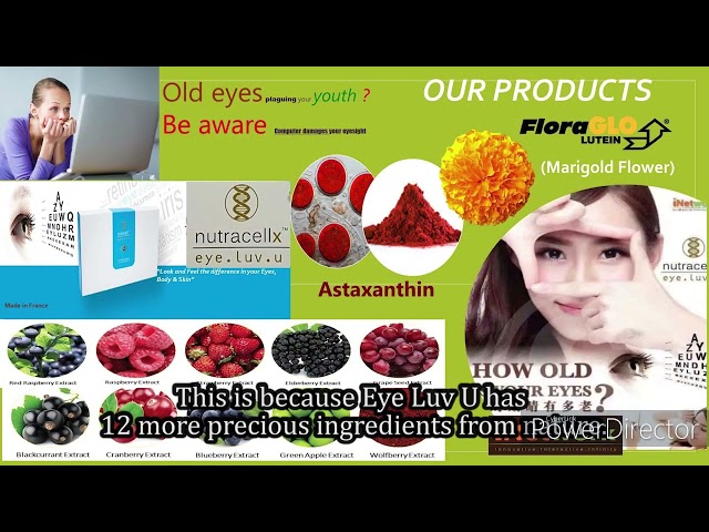 Eye Luv U (Nano Technology Products for your eyes and nerves)
