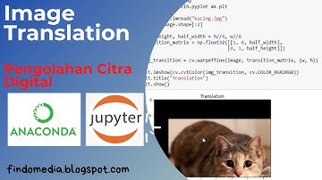 Image translation || Pengolahan Citra Digital || Python Jupyter