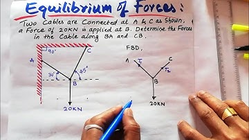 Problem 3 ¦ Resultant and equilibrium of Forces | Engineering Mechanics