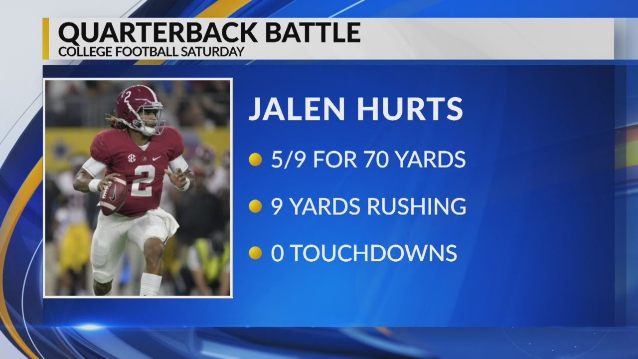 What happens today in the Alabama quarterback battle?