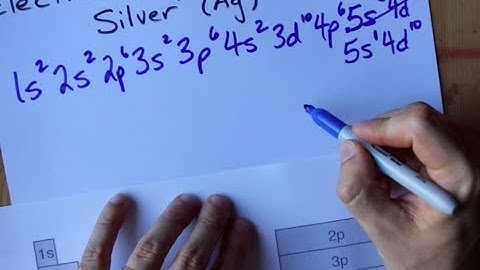 Write the Electron Configuration of Silver (Ag and Ag+)