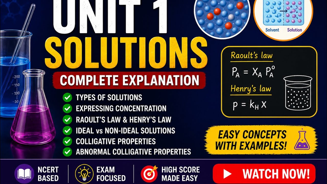 INTRODUCTION | Chemistry | Class 12 | Unit 1 | Solutions - YouTube