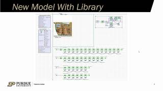 Famous A Software Library for Agent-based Modeling and Simulation of Active Shooting Events Net Worth
