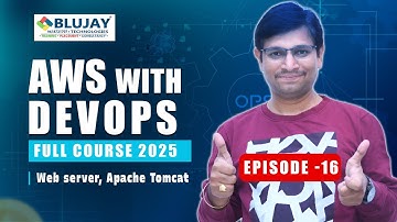 What is a Web Server? | How Web Servers Work Explained with Real-Time Example | episode--16