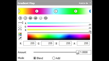 How To Make ElectricDroplets