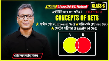 Concept of Sets। সেটের ধারণা । সার্বিক সেট, শক্তি সেট , সেটের পরিবার  । Class:6। Hon.1st year