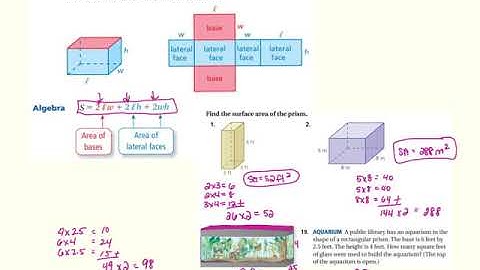 surface area of prisms guided notes video