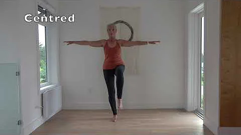 Introducing The Heather Dennis Method