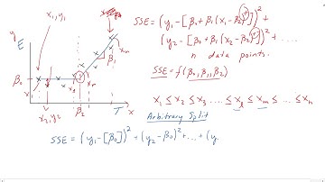 Part 2: Algorithm for explicit solution to the three parameter linear change-point regression model