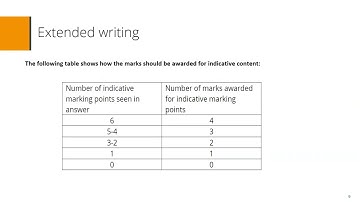 Pearson Edexcel International A Level Chemistry: Welcome to Pearson (Module 2)
