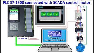 PLC S7-1500 motor control using WinCC Flexible HMI SCADA