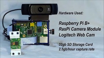 Shooting The Moon: Raspberry Pi Camera Time-Lapse Project