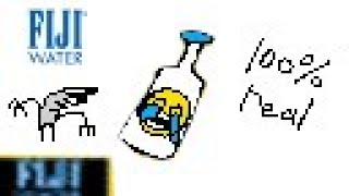 How to Make an Emoji Water Bottle
