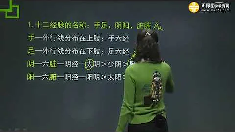 針灸學00第01單元經絡系統的組成 - 天天要聞