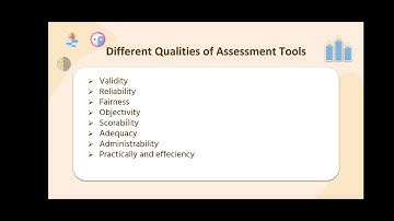 Chapter 3 Appropriateness and Alignment of Assessment Methods to Learning Outcomes