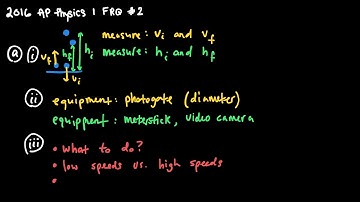 2016 AP Physics 1 FRQ #2