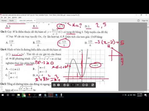 Luyện đề 2017 Tập 2 - Đề 0 Mega toán - Câu 1-25 câu các dạng toán mới mà khó nữa