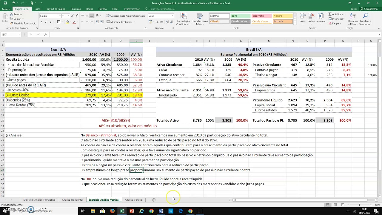 Análise Vertical Parte II - YouTube