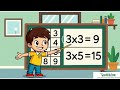 Multiply by 3 Trick Double and Add Method Easy Mental Math Strategy for Kids AC9M3N07