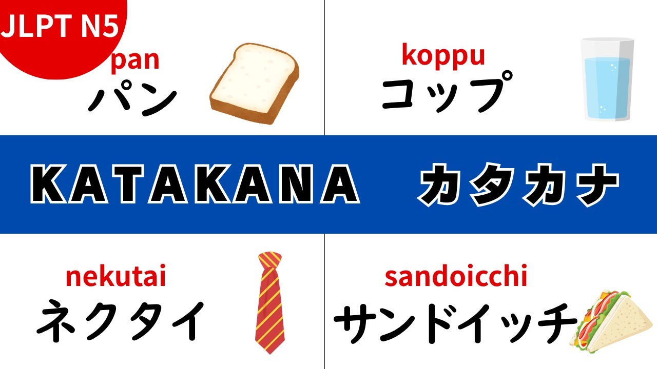 【JLPT N5】 Освоение катаканы: Изучите основы