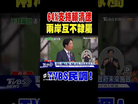 TVBS民調! 64%支持賴清德「兩岸互不隸屬」｜TVBS新聞