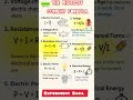 The Physicist Current Formula What is the SECRET Life of a PHYSICIST? with animation 🔋💡