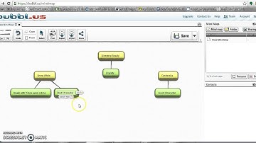 Bubbl.us Mind Map Tutorial