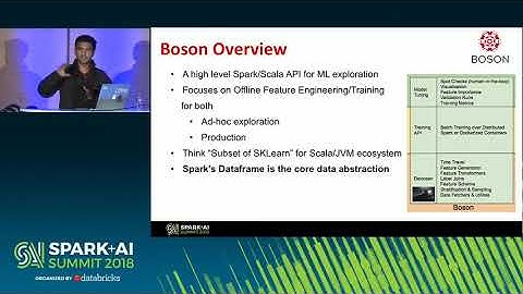Apache Spark-Based Stratification Library for Machine Learning at Netflix (Shiva Chaitanya)