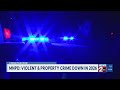 Violent and property crimes down in 2026