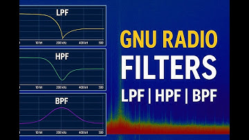 GNU Radio Tutorial — How Filters Work: Low Pass, High Pass & Band Pass Explained