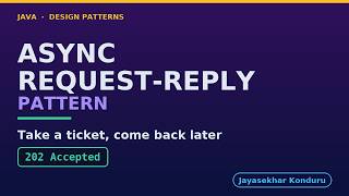 Asynchronous Request-Reply Design Pattern in Java - Explained