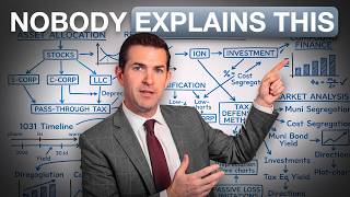 Everything You Should Know About Infinite Banking