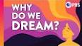 The Significance of Dreams in Human Psyche ile ilgili video