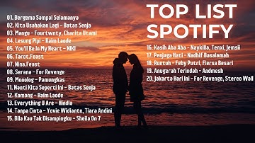 Top Hits Spotify Indonesia 2025 | Top Spotify Indonesia 2025 | Lagu Hits Spotify 2025 | Lagu Viral