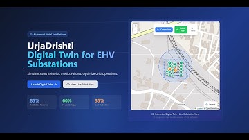 UrjaDrishti || Development of AI/ML enabled Digital Twin for EHV 400/220 kV Substation || MetaMinds1