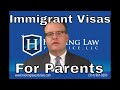Special issues with immigrant visas for parents