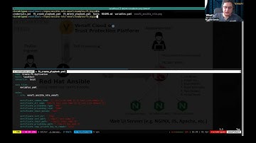 Venafi as a Service: Automated & Orchestrated Certificate Lifecycle Management