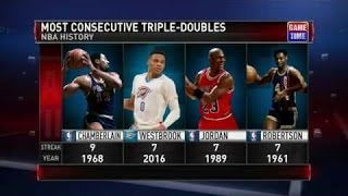 GameTime - Russell Westbrook Seven Straight Triple Doubles | Dec. 10 2016