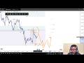 EUR/USD &amp; GBPUSD Analysis – Market Structure, SD Zones &amp; Today’s Bias | 31 Mar 2026