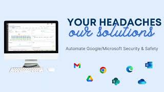 How To Automate Google/Microsoft Security & Safety using Cloud Monitor by ManagedMethods