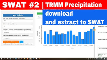 [SWAT #2] TRMM Precipitation data download in netcdf4 format without code | Extract to SWAT Format